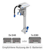 Epropulsion Navy 3.0 EVO Remote Elektroaußenborder - zdjęcie 4