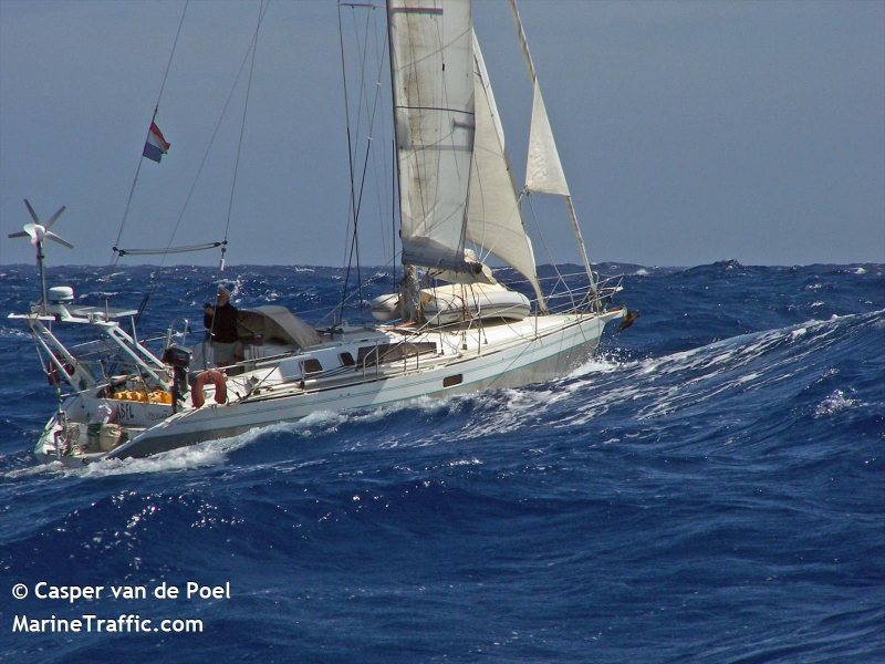 Alubat 36 (sailboat) for sale