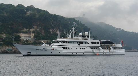 Displacement Twin Screw M/Y